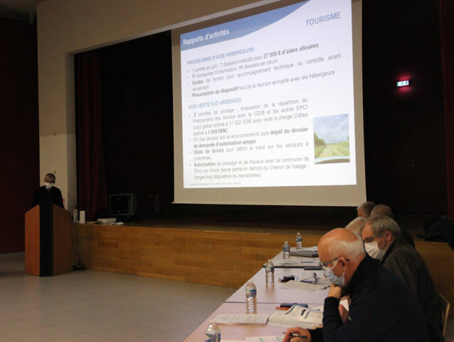 Conseil de Communauté du 22 octobre 2020